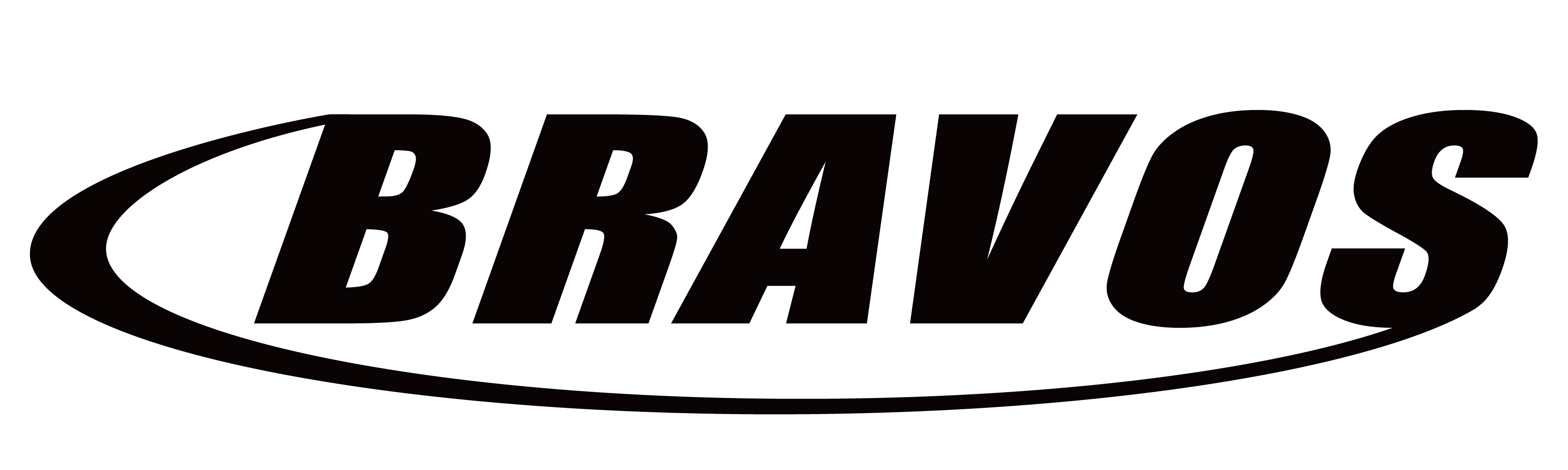 Bravos - Partner Technologiczny i Handlowy